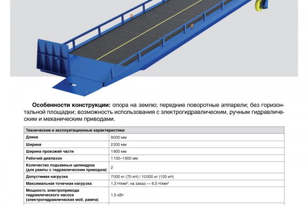 Сайты где купить наркотики