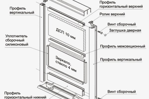 Кракен сайт 17at