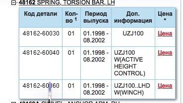 Кракен макет даркнет только через тор